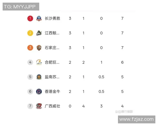 广西威壮与河南的精彩对决赛前分析与球员状态评估